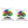 Yoga Lebensbaum Mythisch Meditation Wachstum Celtic Rainbow Colourful Tree of