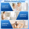 Automatic Soap Dispenser Wall Mount for Bathroom, 14.2oz Rechargeable Touchless