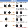 KYOUDEN Car Horn, Fork-Type Branch Harness Set, 12 V, Waterproof,
