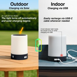 ORIMSBO® Mini Rechargeable Table Lamp, USB & Solar Charging, Cordless Portable Solar Table Light, Dimmable Warm White, IP65 Waterproof, Indoor, Outdoor, Camping, Patio, Bedroom, Restaurant, Bar