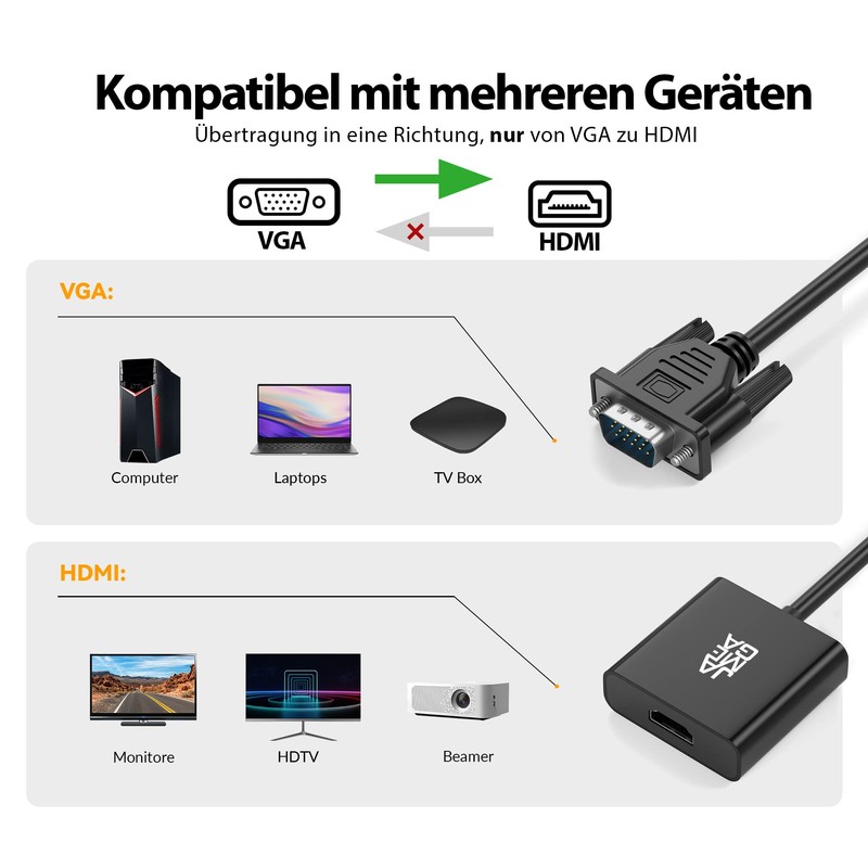 JAMEGA - VGA to HDMI Adapter with Audio Support 1080P