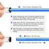 TAILONZ PNEUMATIC Blue 8mm or 5/16 OD 5mm ID Polyurethane