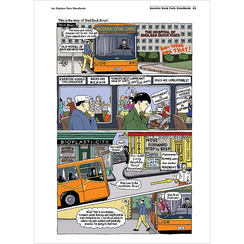 The Resolve Back Pain Handbook