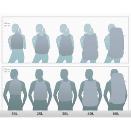 Trespass Waterproof Rucksack Rain Cover for Backpacks, Black, Medium