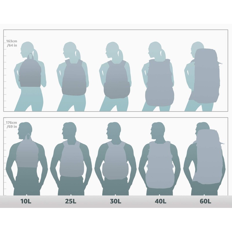 Trespass Waterproof Rucksack Rain Cover for Backpacks, Black, Medium