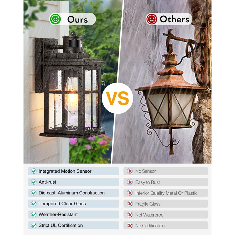 OPAXIS Outdoor Motion Sensor Light, 2 Pack Outside Sconce, Bronze