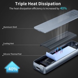 PHIXERO M.2 MVME SATA SSD Enclosure Adapter, USB 3.1 Gen 2 10Gbps MVME M Key/B+M Key SSD, 6Gbps SATA B+M Key External Solid State Enclosure, and Size 2280/2260/2242/2230 (Gray)