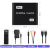 HDMI Media Player, 4K Full HD Digital Media Player with