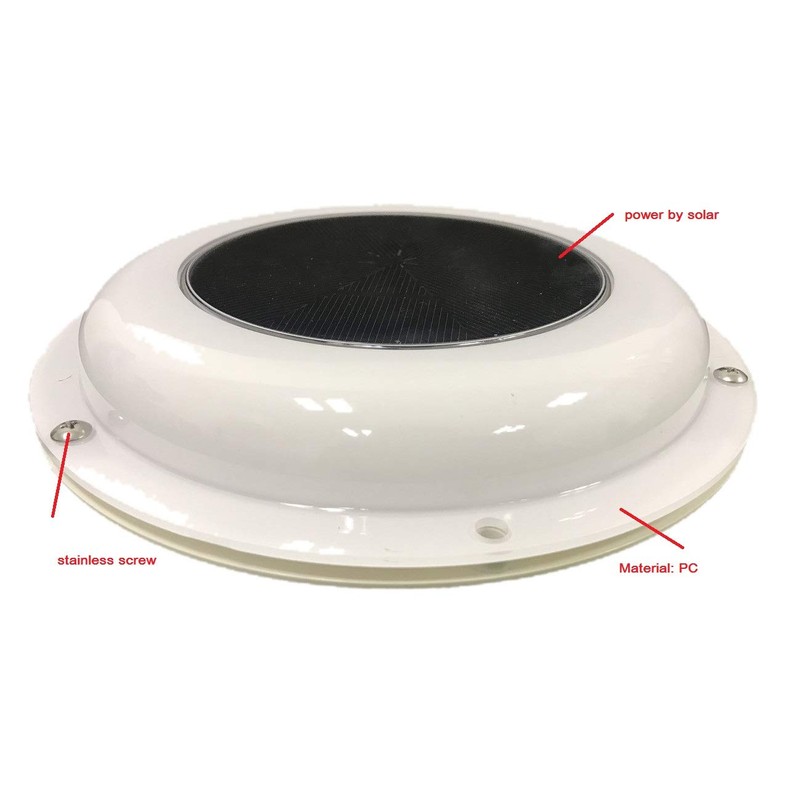 SOLATEK Solar Ventilation Fan without Battery for Boat, Yacht, Camper,