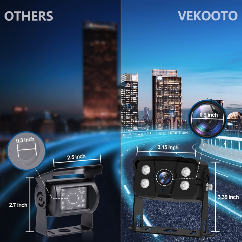 VEKOOTO Dual RV Backup Camera System 7-inch AHD 1080P Split