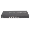 Multi Video Format to SDI Converter HD 3G SDI 1080P60