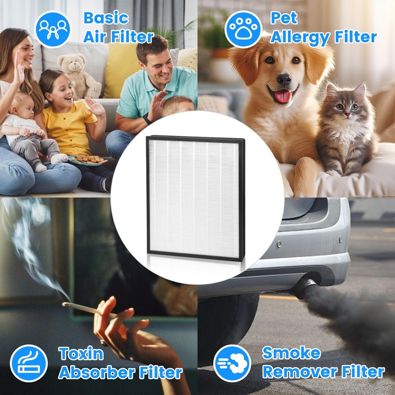 HE401 Replacement Filter for Shark Air Purifier 4, HE400 HE401