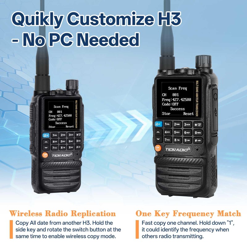 TIDRADIO TD-H3 GMRS Radio Handheld, USB-C Charging & Programming, Multi-Band