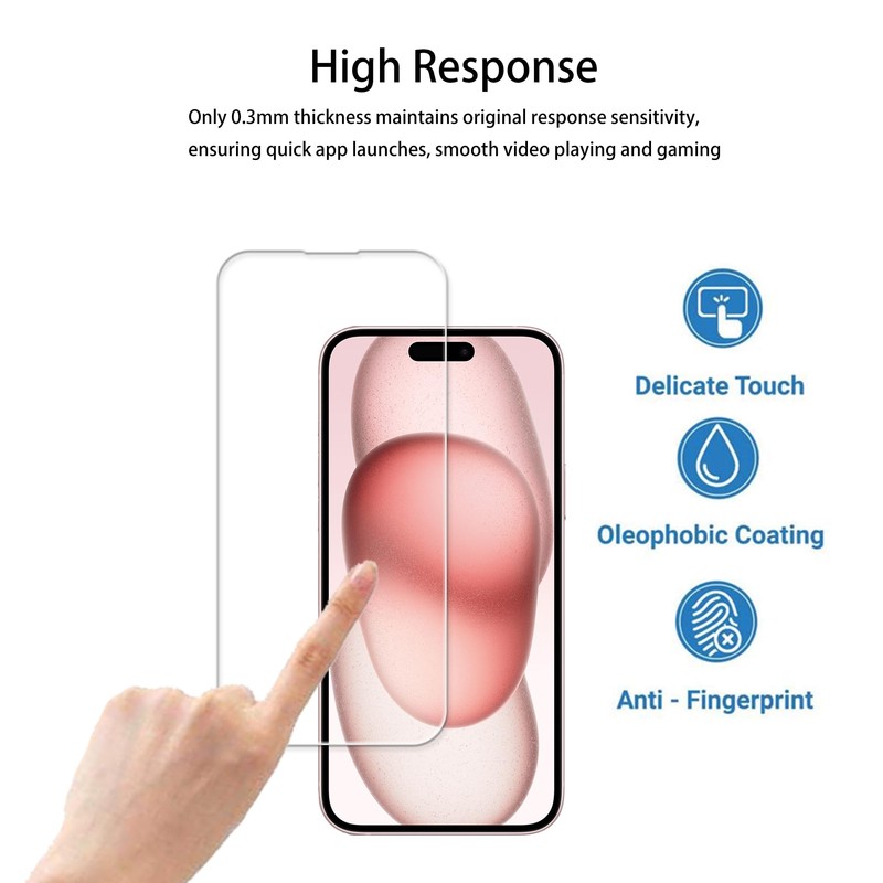 HKKAIS Screen Protector For iPhone15 Plus Tempered Glass Film with