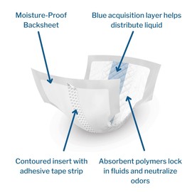 Dignity Doubler Bladder Control Booster Pads - Disposable, Unisex, Moderate to Heavy Absorbency - One Size Fits Most, 13 in x 24 in, 12 Count, 1 Pack