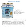 Olympic Pool Paint - Zeron - Blue Ice - 1