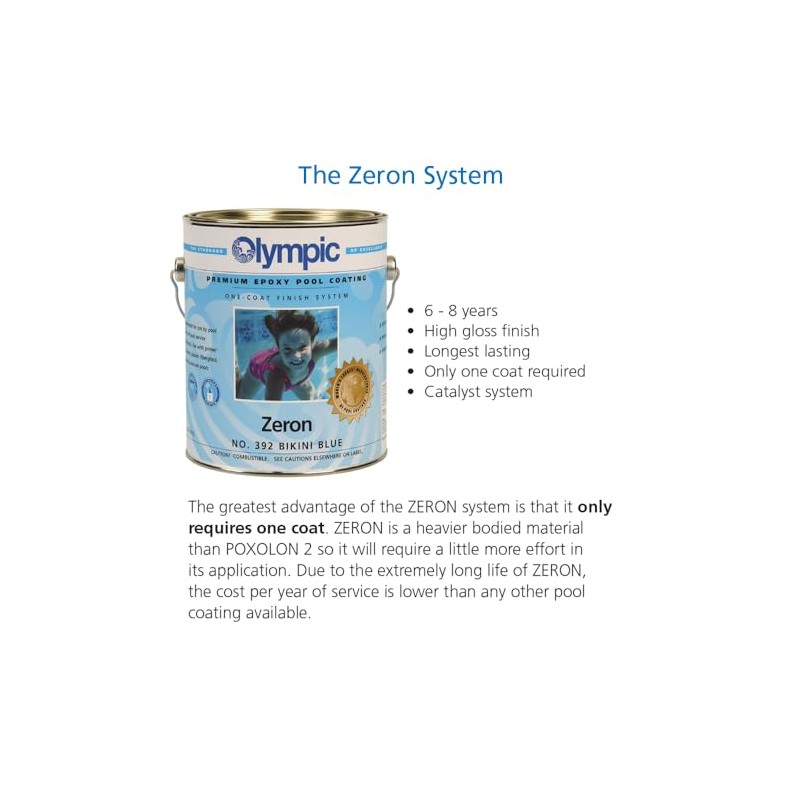 Olympic Pool Paint - Zeron - Blue Ice - 1
