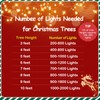 YEGUO 500 LED Christmas Lights Indoor, Red and Green String