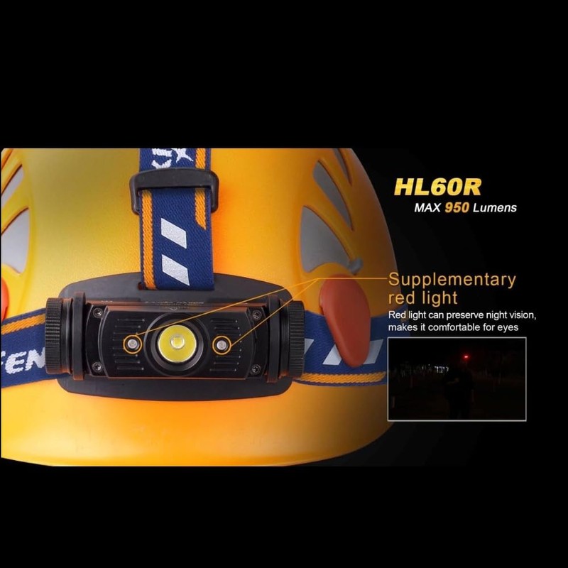 EdisonBright Fenix HL60R 950 Lumen USB rechargeable CREE LED Headlamp,