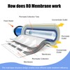 YKMGON 2012-200GPD Reverse Osmosis Membrane with RO Membrane Housing,Wrench,1/4" Quick-Connect