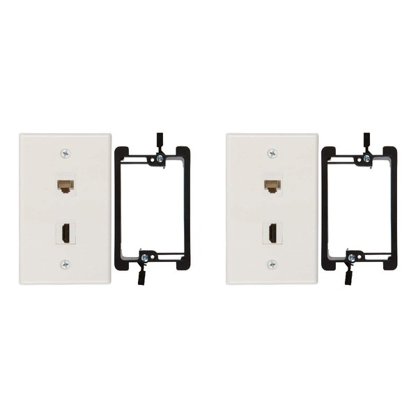 Buyer's Point HDMI and Cat6 Ethernet RJ45 Wall Plate [UL