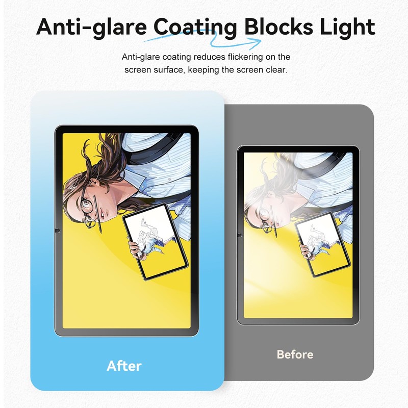 KONXISA 2-Pack Screen Protector for Wacom MovinkPad 11 Tablet, Paperfeel