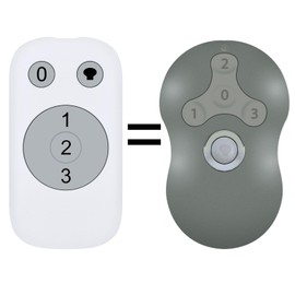 New Replacement Fan Remote Control Compatible with Hunter 99122 & 99123 Handheld Ceiling Fan ＆ Hunter Receivers 99122 & 99123