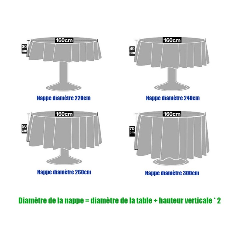 CIEEIN CIEHT Polyester Tablecloths Table cloth Tablecover Table Covers Round