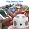 360-Degree Ultrasonic Indoor Pest Control Repellent Mice Rat Squirrel Chaser