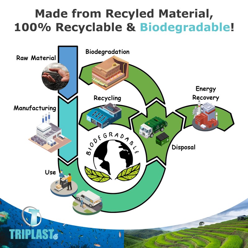 Triplast 10 x Biodegradable Mailing Bags (Size: 12x16" / 30.5x40.5cm;