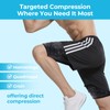 BraceBull Thigh Compression Sleeves (1 Pair), Upper Leg Sleeves, Hamstring