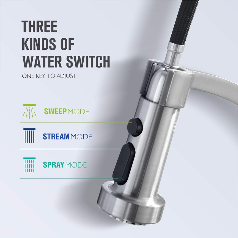 GUUKAR Kitchen Faucet with Pull Down Sprayer, Single Handle Brushed