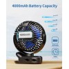 Sweetfull Portable Clip-on Fan 4000mAh Rechargeable LED Display 4 Speeds