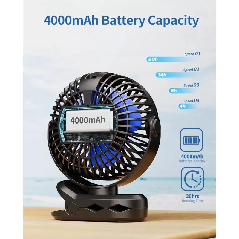 Sweetfull Portable Clip-on Fan 4000mAh Rechargeable LED Display 4 Speeds