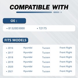 KELOKE Door Lock Latch Actuator Compatible with Hyundai Tucson 2016 2017 2018 2019 2020 2021, Front Right Passenger Side, Replace# 81320-D3000, 72175