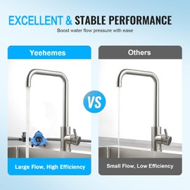Yeehemes On Demand Pump T33, Water Transfer Pump 110V, 4 GPM 45 Psi Brass Connector Self Priming 03526-144A for Home Camper Sprayer Aqua