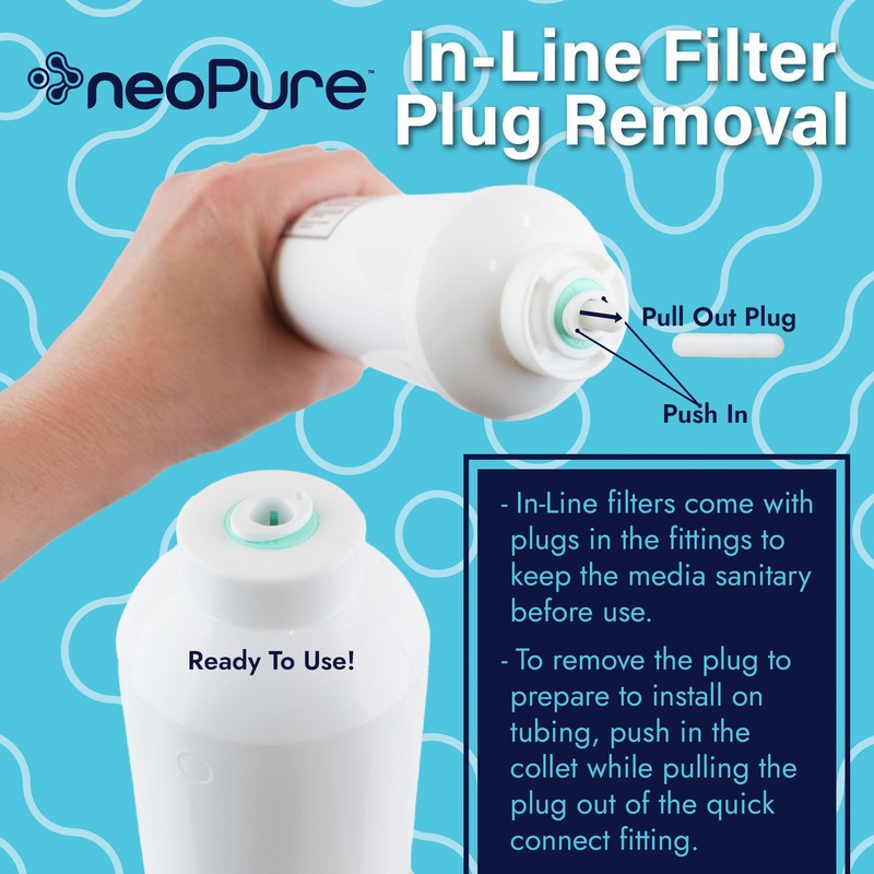 Neo-Pure 2" x 6" Inline Phosphate Scale Inhibitor Water Filter