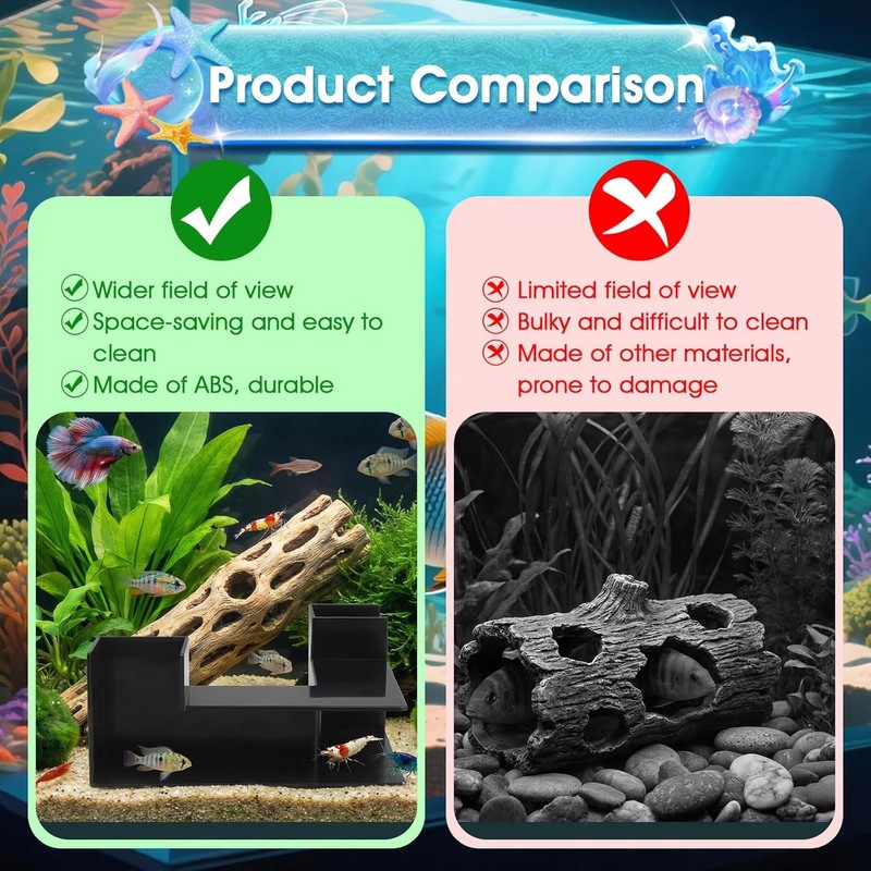 LQMBABY Fish Tank Decor Aquarium Cave - 2-Hole Aquarium Tunnel