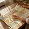 Bible Timeline Study Guide Chart - Christian Classroom Decorations -
