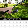 Goture Fishing Rod and Reel Combos-2PCS Telescopic Fishing Pole+2PCS Pre-Loaded