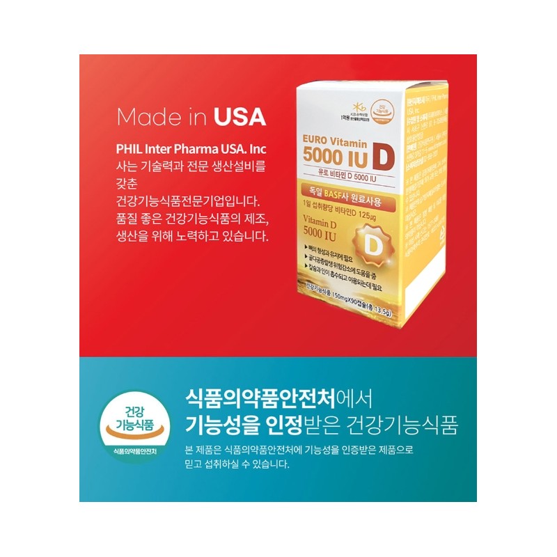 Vitamin D3 5000IU efficacy for 6 months of vitamin D