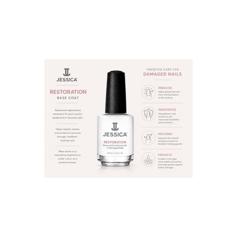 BASE TRATAMIENTO JESSICA RESTORATION-UÑAS POST ACRÍLICAS 7.5 ML