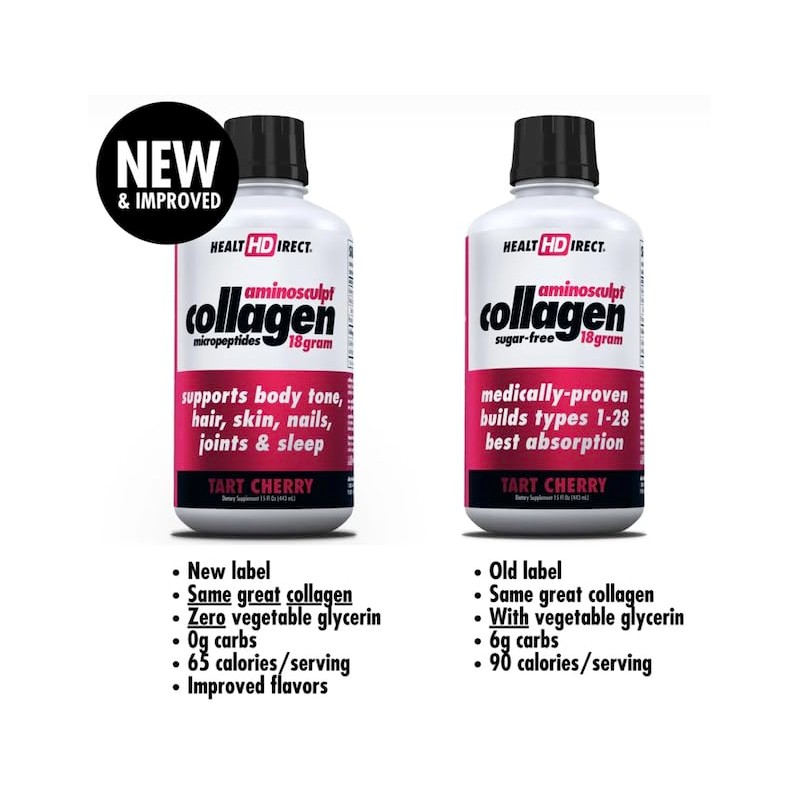 HEALTH DIRECT AminoSculpt Sugar-Free Collagen Supplement - High Potency Medical-Grade