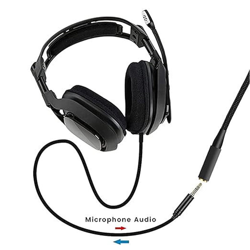 PC Splitter Cable Replacement for Kingston Cloud Stinger, Cloud Mix,