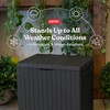 Keter City 30 Gallon Resin Outdoor Storage Box and Patio