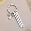 JIUSHUN Guardian Angel Keychains Guardian Angel Prayer Gift Protective Keychain