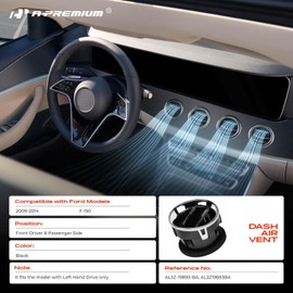 A-Premium 2PCS Dashboard AC Heater Air Duct Vent Louvre Compatible with Ford F-150 F150 2009-2014, Front Driver and Passenger Side, Black