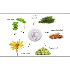 Raya Bio-Hydrating Cream (303) | Light, Moisturizing Face Cream for Non Problem Skin | Tones, Firms, Hydrates, and Helps Reduce Fine Lines and Wrinkles