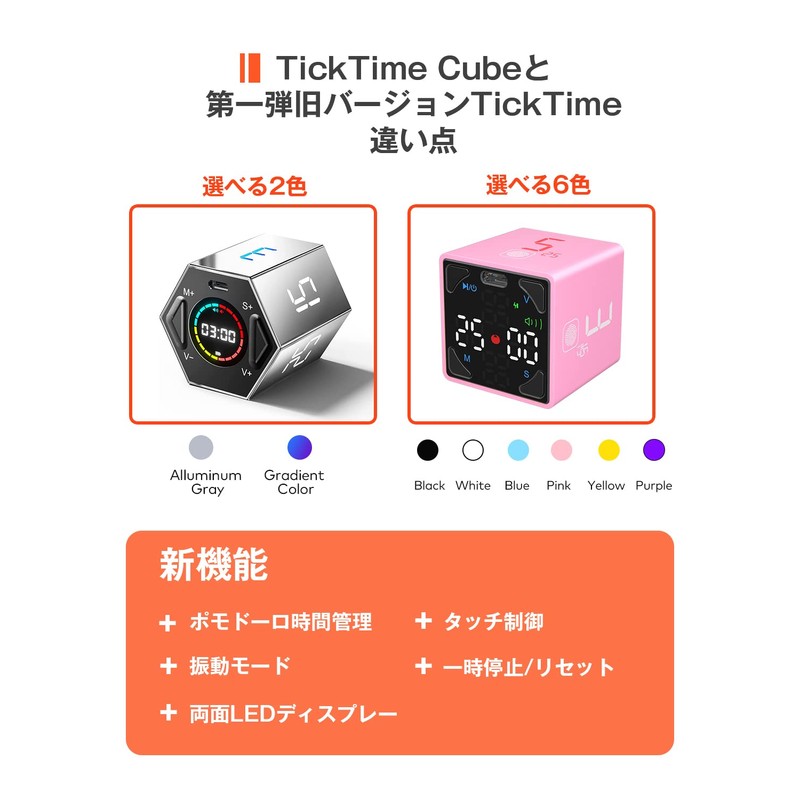 TickTime Cube - Roll Up and Start Countdown! Pomodoro Timer,