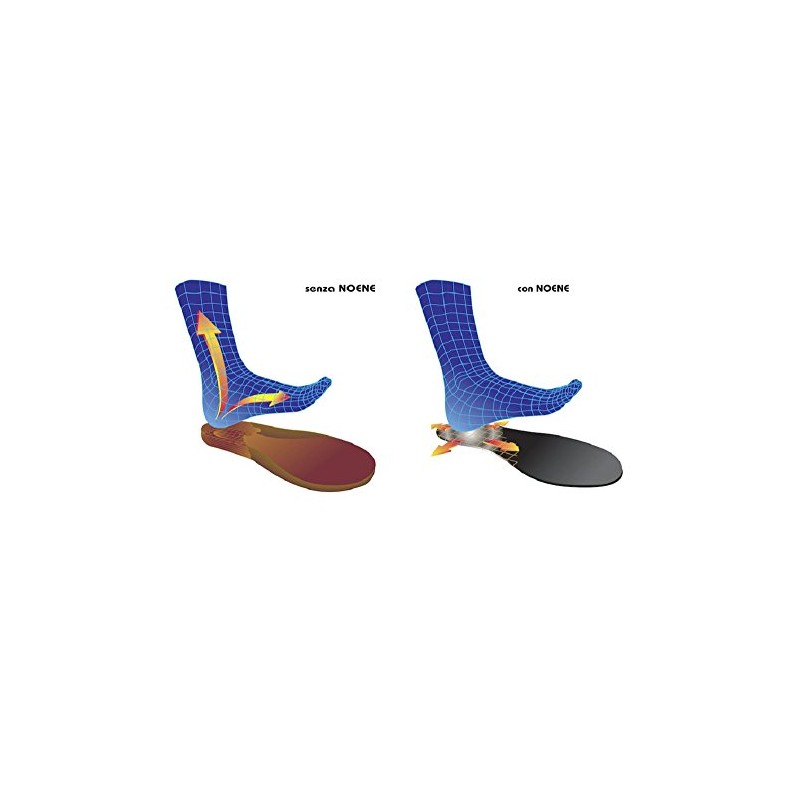 Noene Plantari IL Nuovo plantare ergonomico Con appoggio stabilizzato Unisex